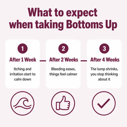 Bottoms Up™ H Formula